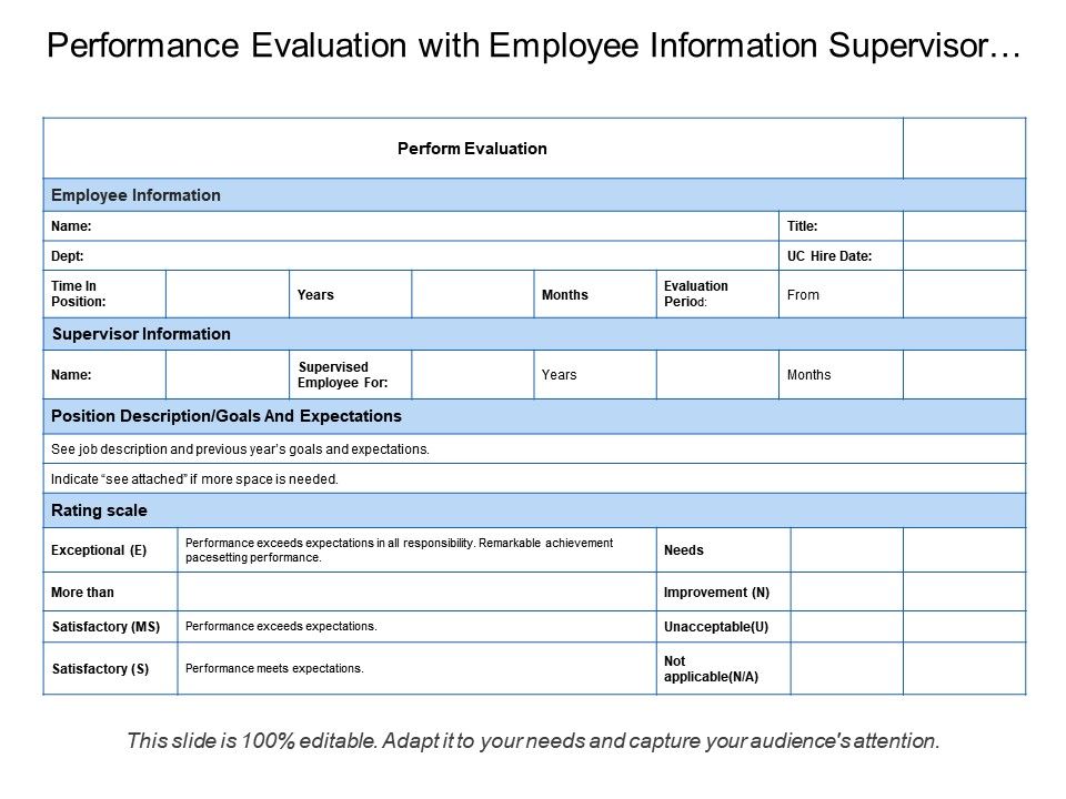 Employee Evaluation Form Rating Scale