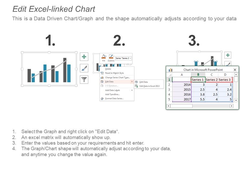 Performance Management Chart Excel