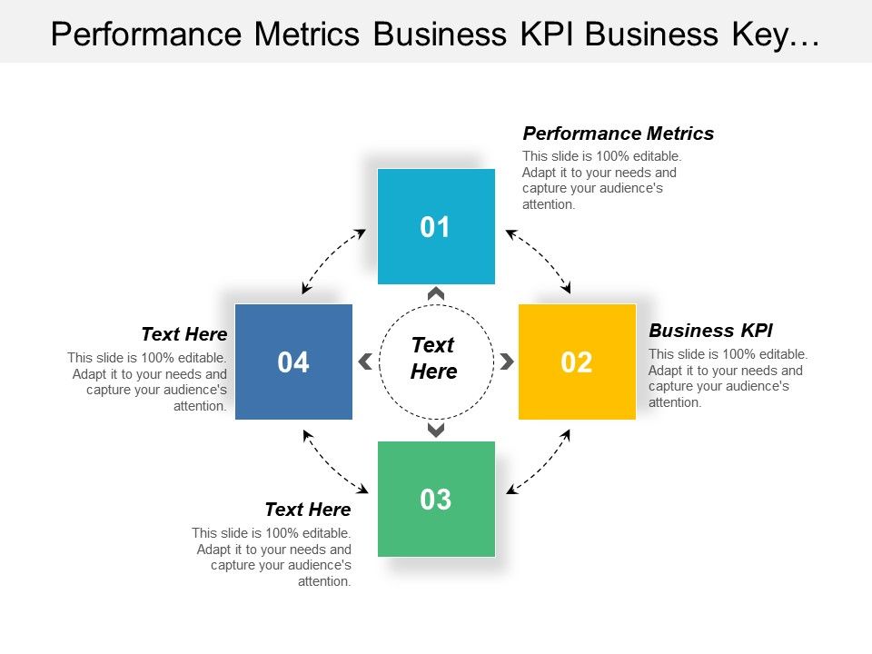 kpi metrics