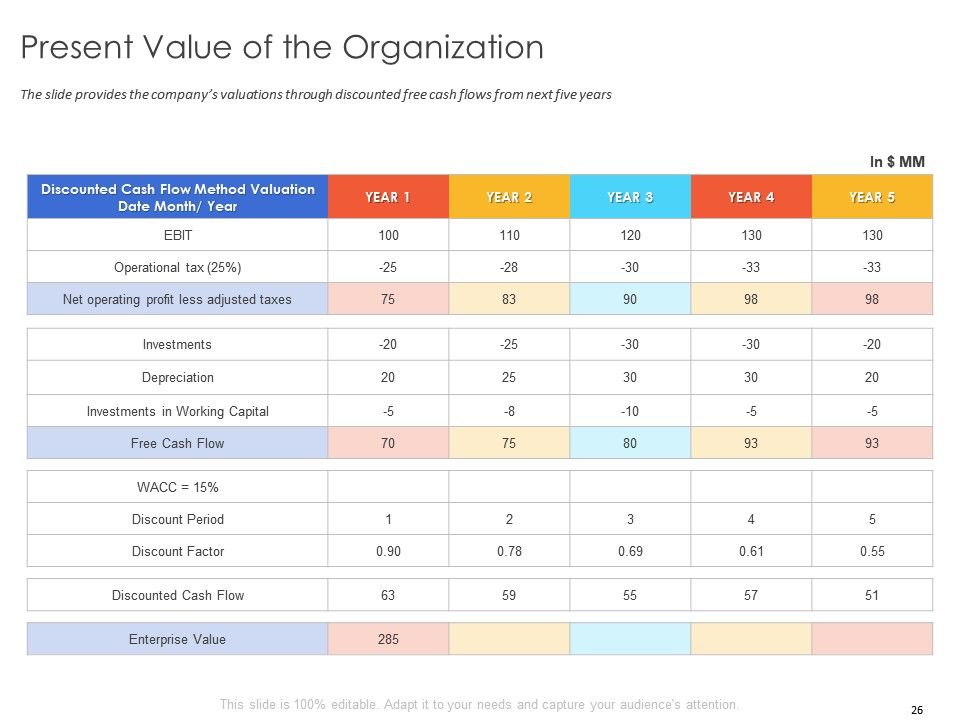 Business plan template pre seed image