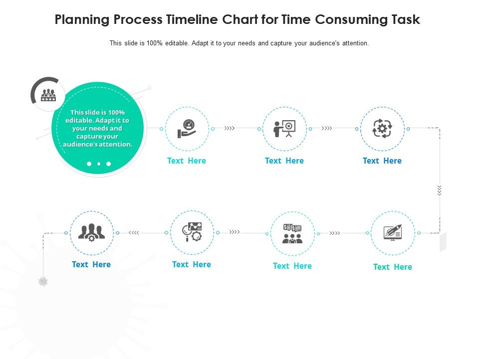Planning Process Timeline Chart For Time Consuming Task Infographic