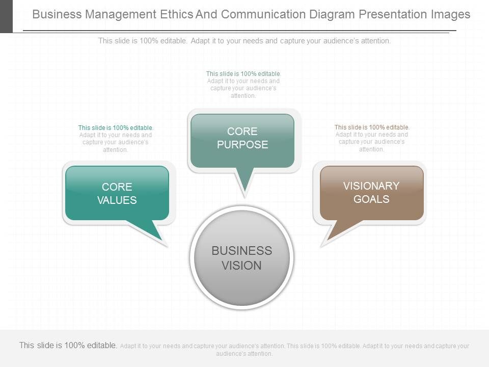 Ppt Business Management Ethics And Communication Diagram ...