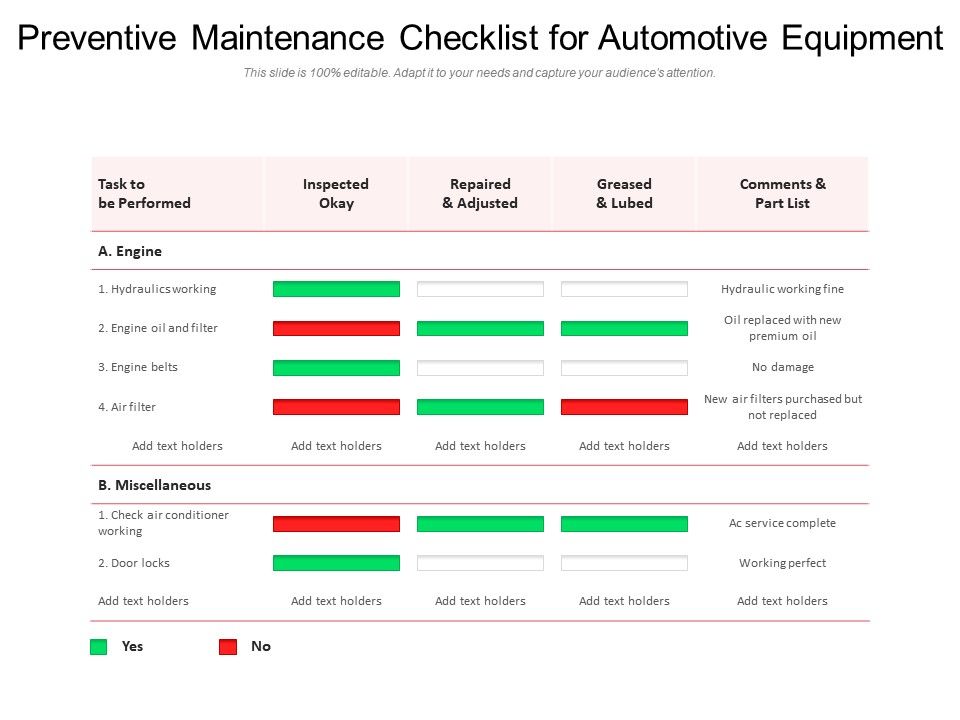 Vehicle Preventive Maintenance Schedule Template from www.slideteam.net