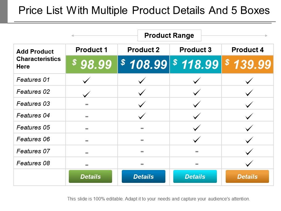 Price List With Multiple Product Details And 5 Boxes PowerPoint Slide