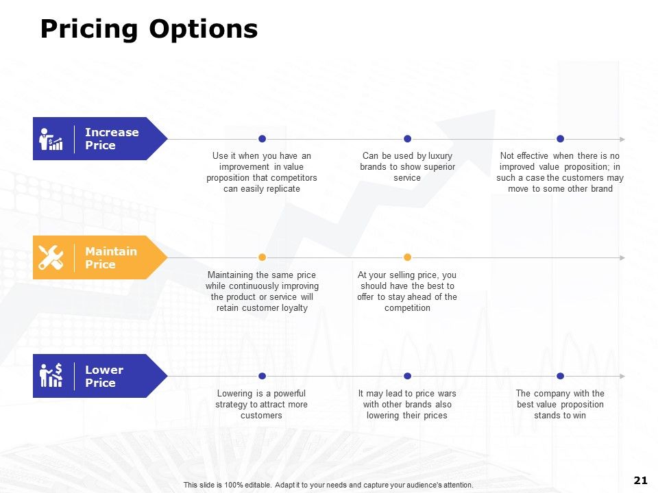 Price Maker Vs Price Taker Factors Influencing The Cost Of A Product