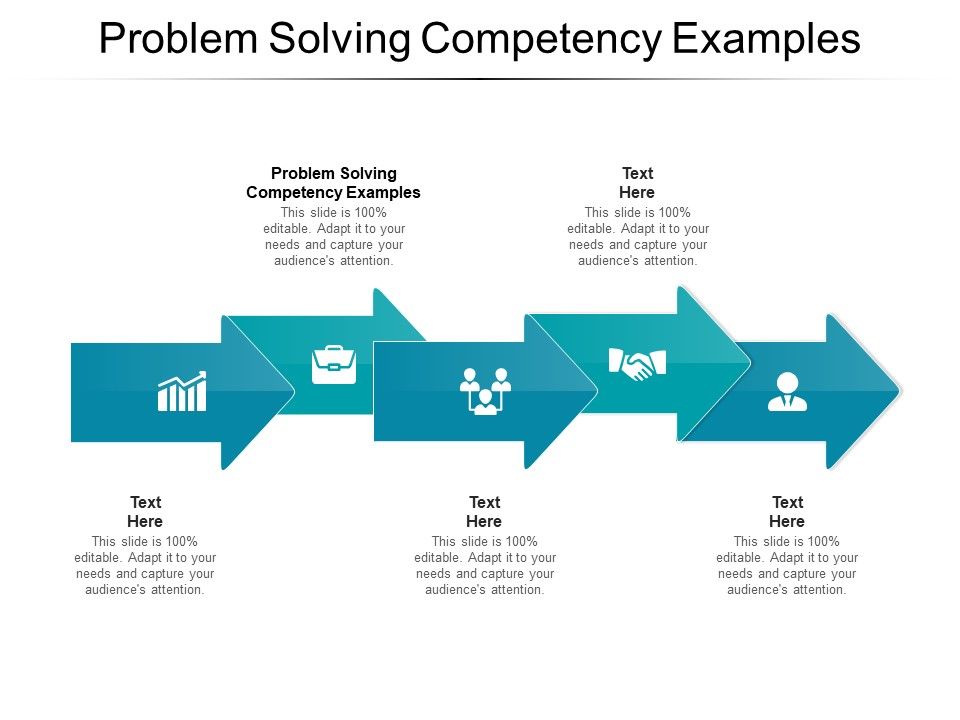 competency for problem solving