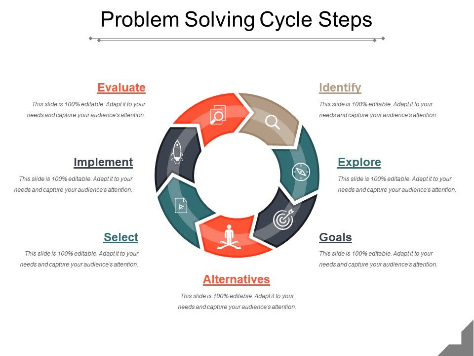 how many steps are in the problem solving process