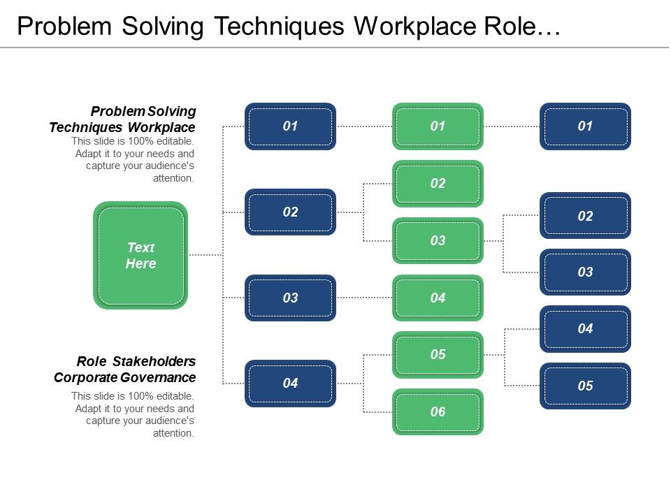 problem solving techniques in the workplace