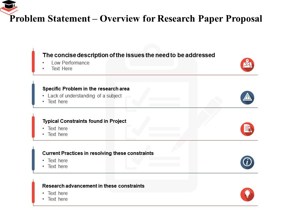 research statement and research proposal