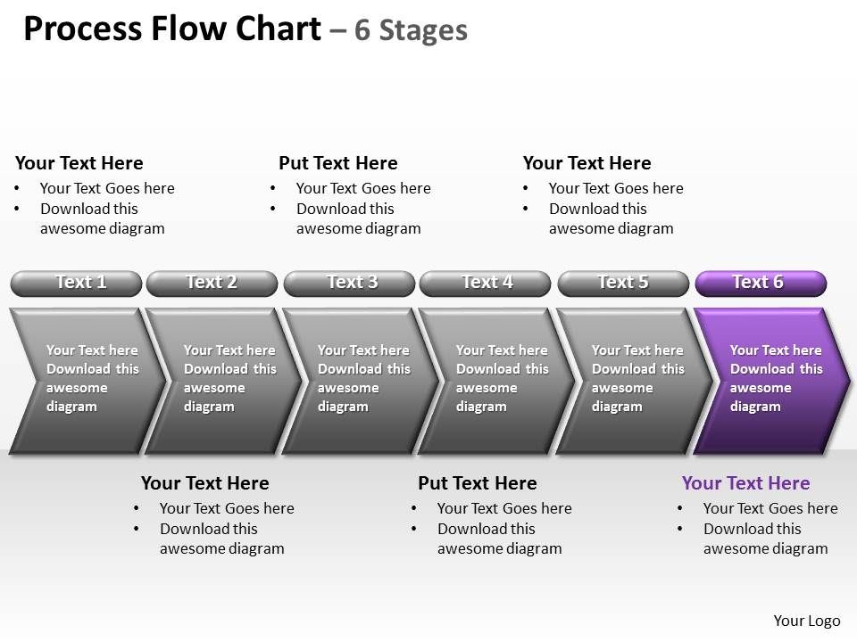 Process Flow Chart 6 Stages Powerpoint Diagrams