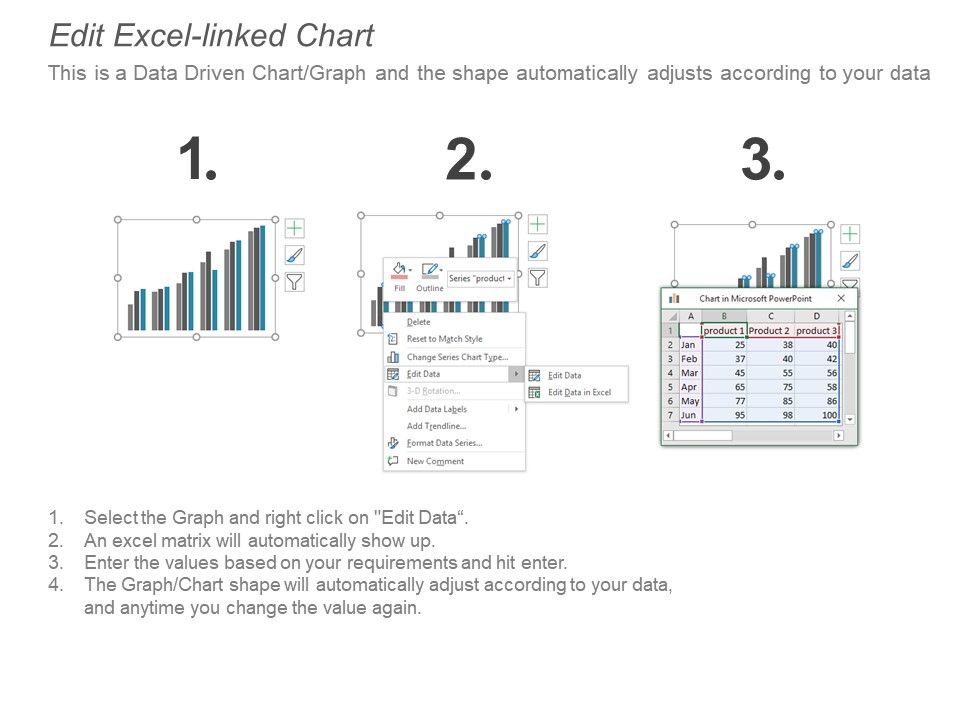 Six Sigma Charts In Excel