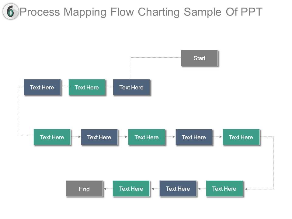Process Mapping Flow Charting Sample Of Ppt Powerpoint Shapes