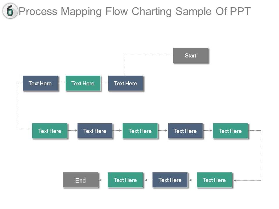 Process Mapping Flow Charting Sample Of Ppt | PowerPoint Shapes ...