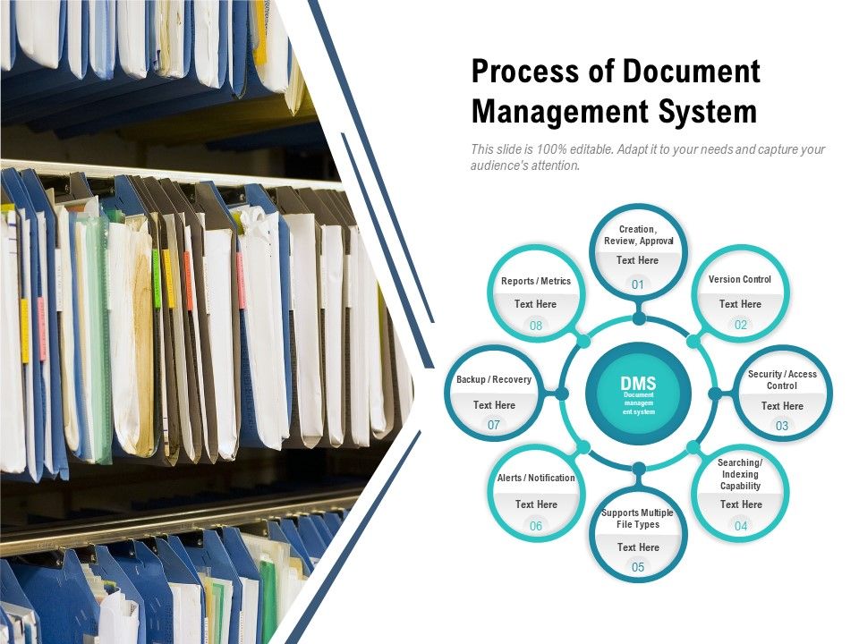 document management system ppt presentation