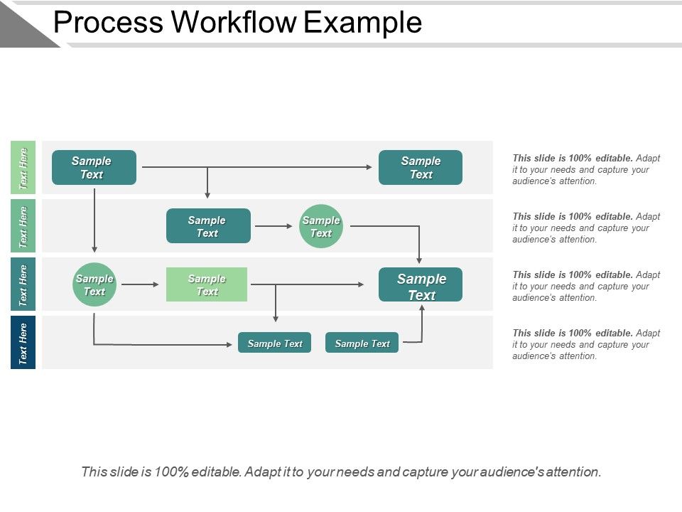 Process Workflow Example Ppt Sample Download Powerpoint Presentation Pictures Ppt Slide Template Ppt Examples Professional
