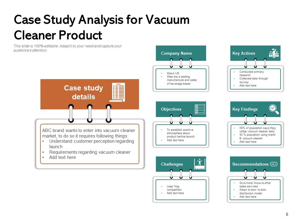 product analyst case study