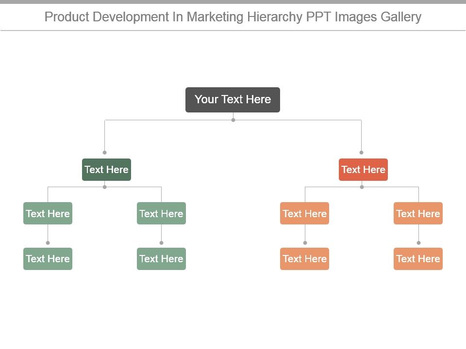 Product Development In Marketing Hierarchy Ppt Images Gallery ...