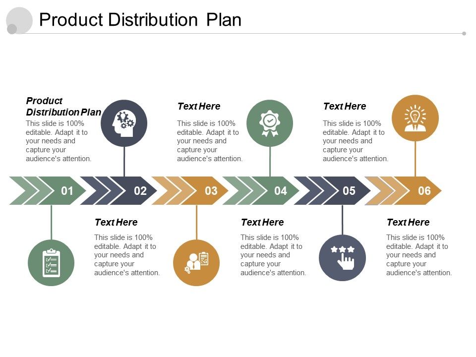 Distribution in business plan