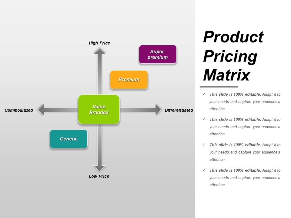 product pricing matrix ppt samples powerpoint slide pricing matrix template