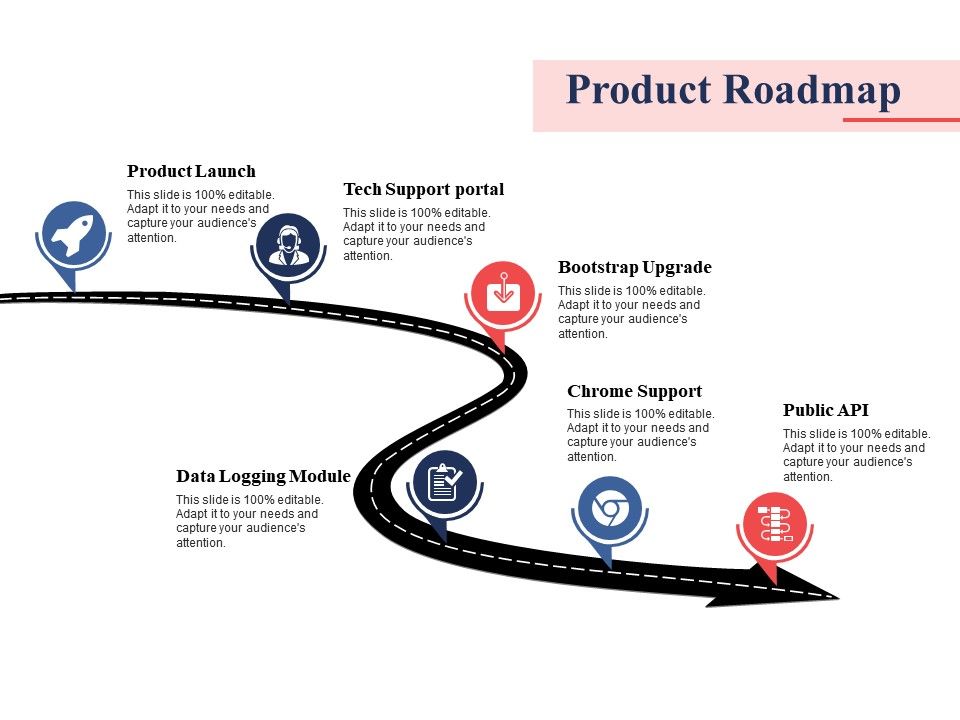 product roadmap template ppt