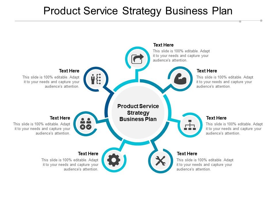 products and services in business plan