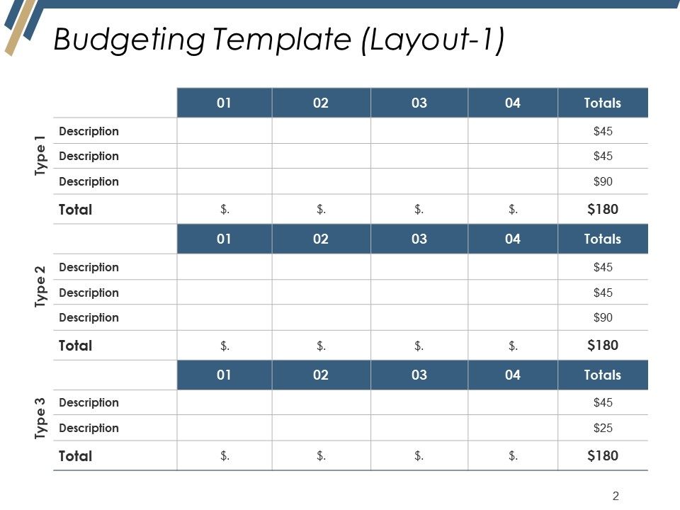 production budget powerpoint presentation slides budget layout