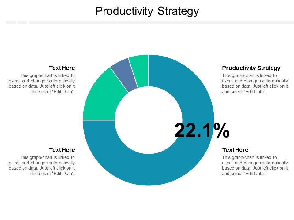 Productivity Chart Template
