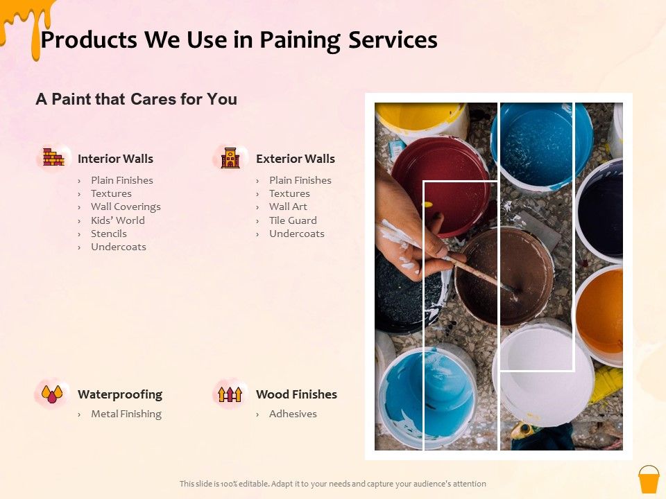 Products We Use In Paining Services Ppt Powerpoint Presentation Gallery Grid Graphics Example Slide Templates - Interior Wall Finishes Ppt