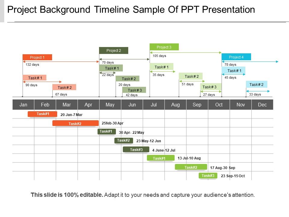 Project Background Timeline Sample Of Ppt Presentation Presentation Powerpoint Templates Ppt Slide Templates Presentation Slides Design Idea