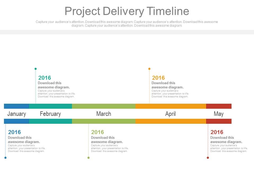 project delivery timeline ppt slides powerpoint shapes ppt project timeline