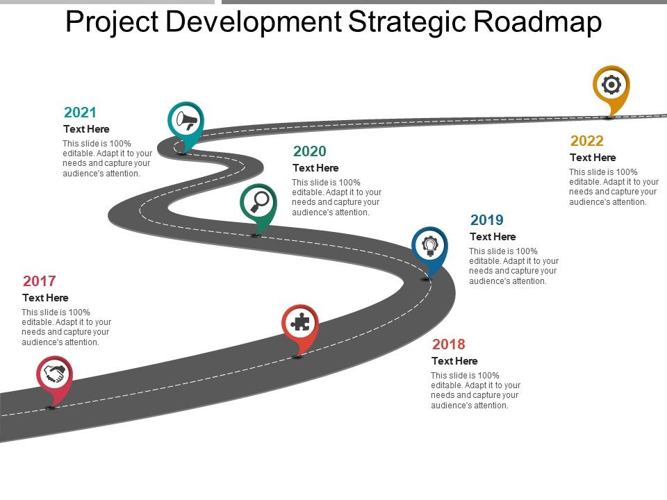Project Development Strategic Roadmap Powerpoint Layout Powerpoint