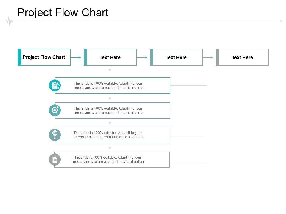 Logistics Flow Chart Sample
