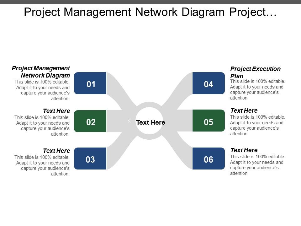 30 Network Diagram Project Management Template