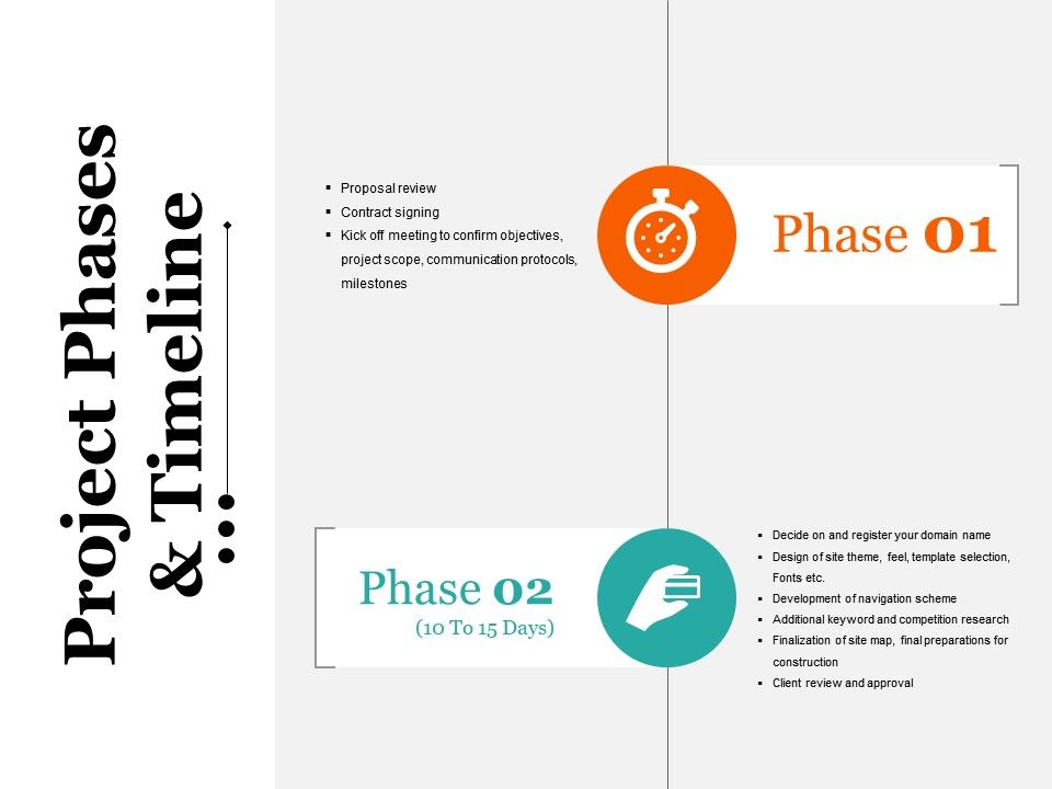 project phases and timeline ppt examples powerpoint examples of timeline