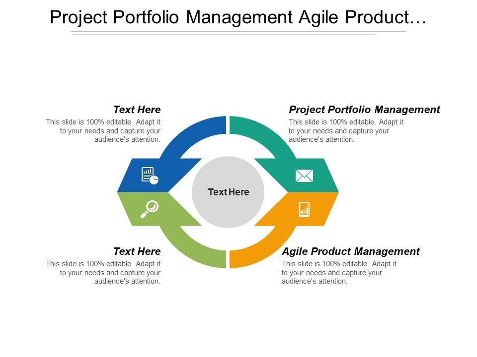 Project Portfolio Management Agile Product Management Lean 5s Steps Cpb PowerPoint