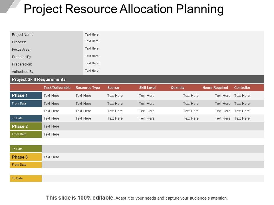 Project Resource Allocation Planning Ppt Images | PowerPoint Slide Clipart | Example of Great ...