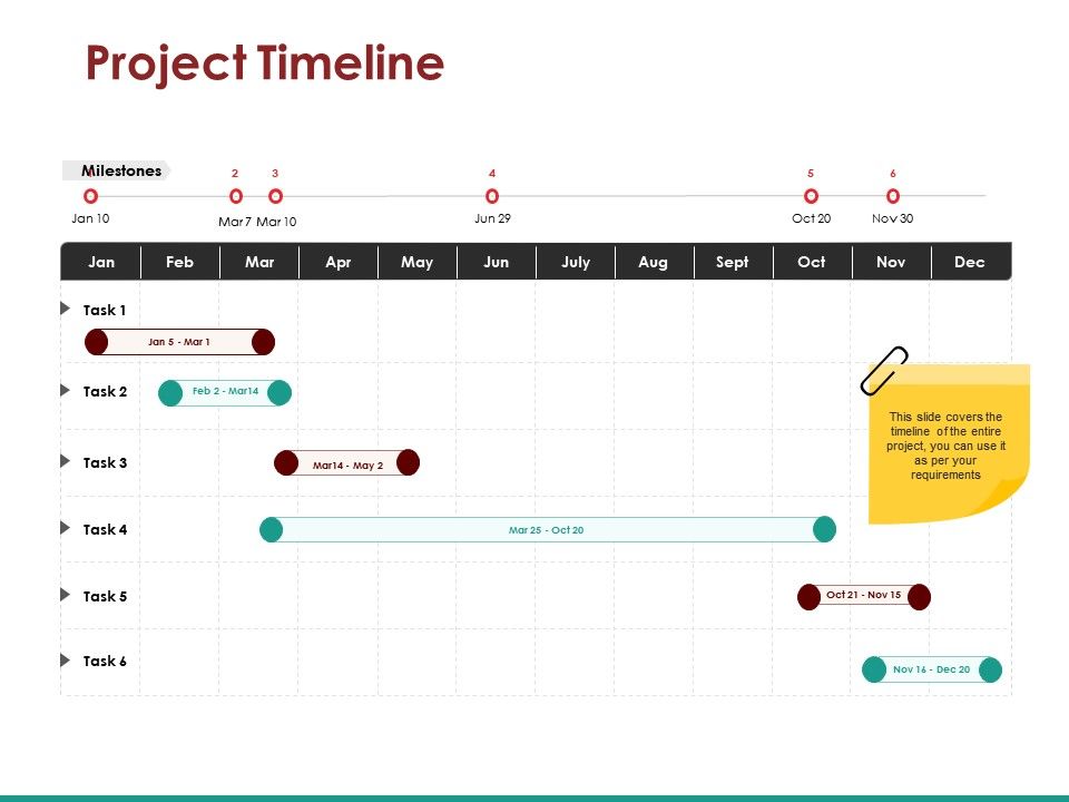 Project Timeline Powerpoint Templates Graphics Presentation