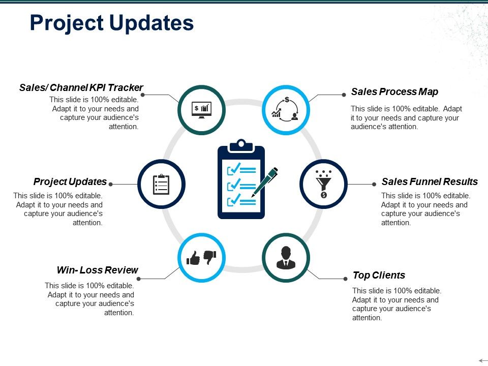 project update presentation script