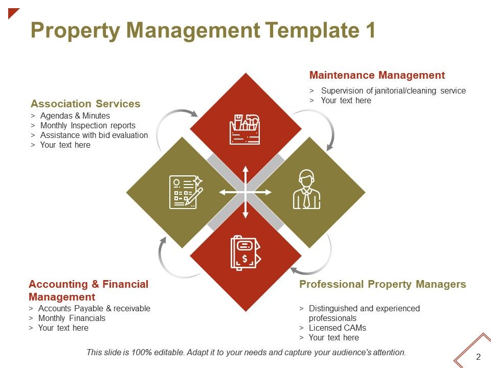 property management presentation template