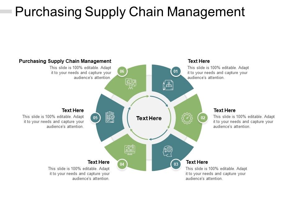 Purchasing Supply Chain Management Ppt Powerpoint Presentation