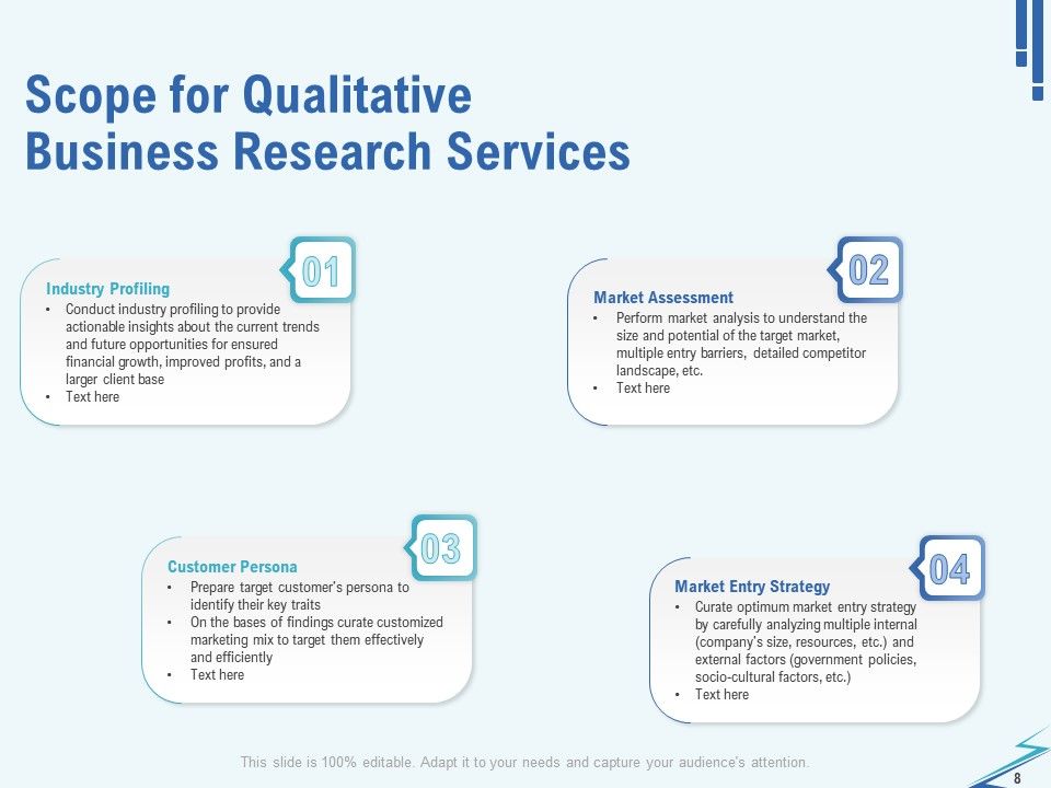 qualitative research proposal ppt