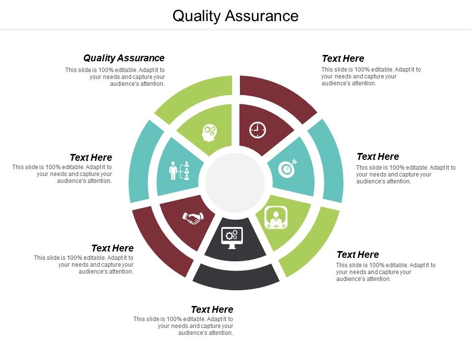 Quality Assurance Ppt Powerpoint Presentation Ideas Guidelines Cpb Templates Powerpoint Presentation Slides Template Ppt Slides Presentation Graphics