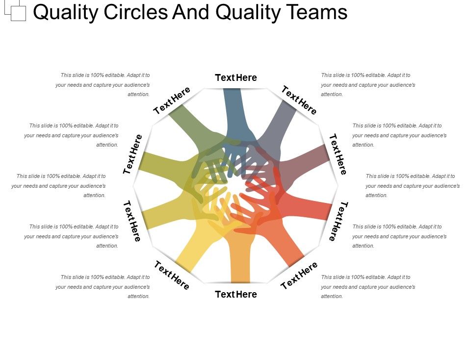 Quality Circles And Quality Teams PowerPoint Slide Images PPT