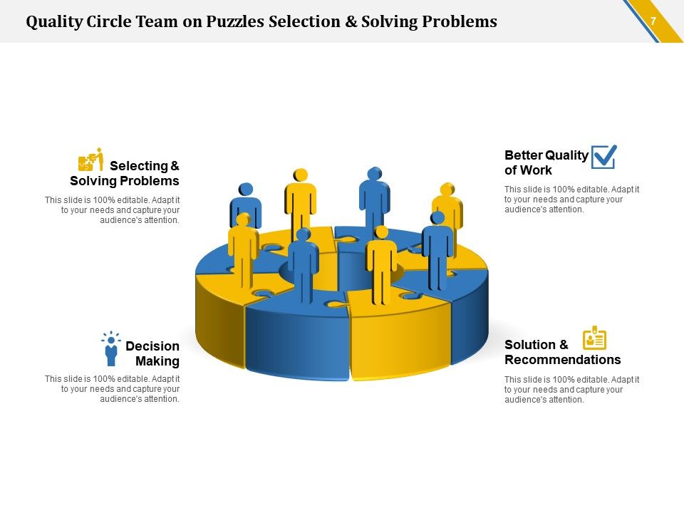 Quality Circles Team Creates Quality Circle And Collects Information