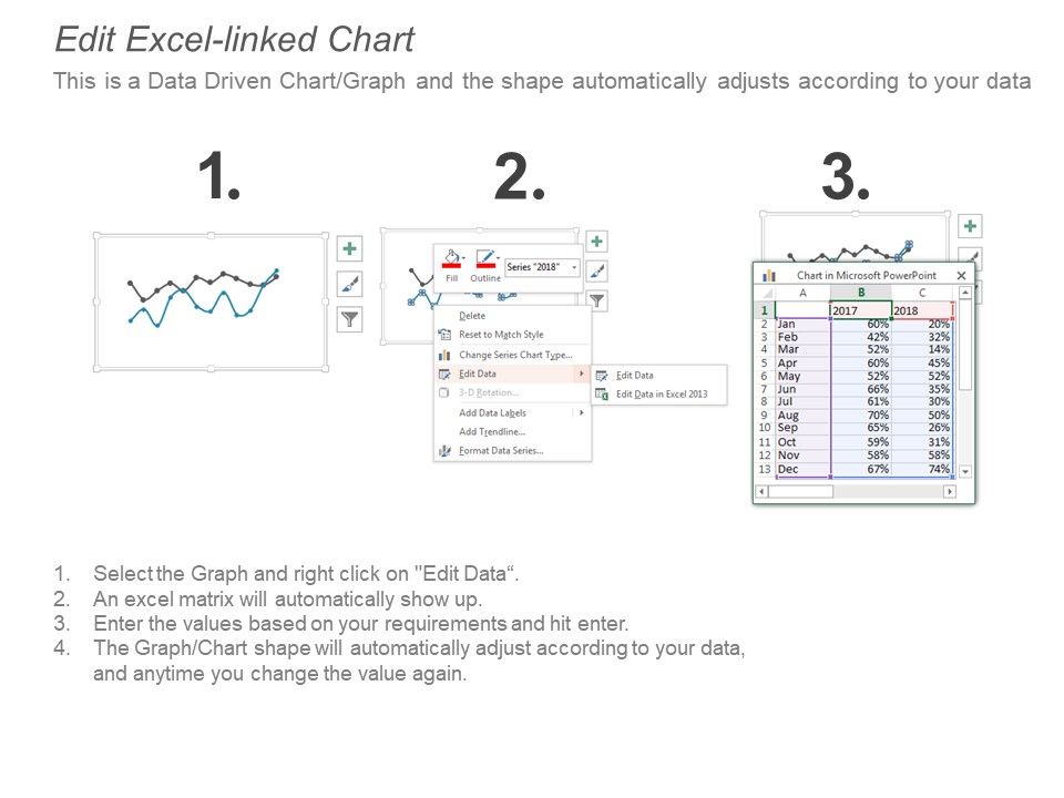 Control Chart Excel 2013