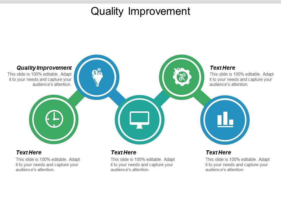 Quality Improvement Ppt Powerpoint Presentation Portfolio Structure Cpb ...