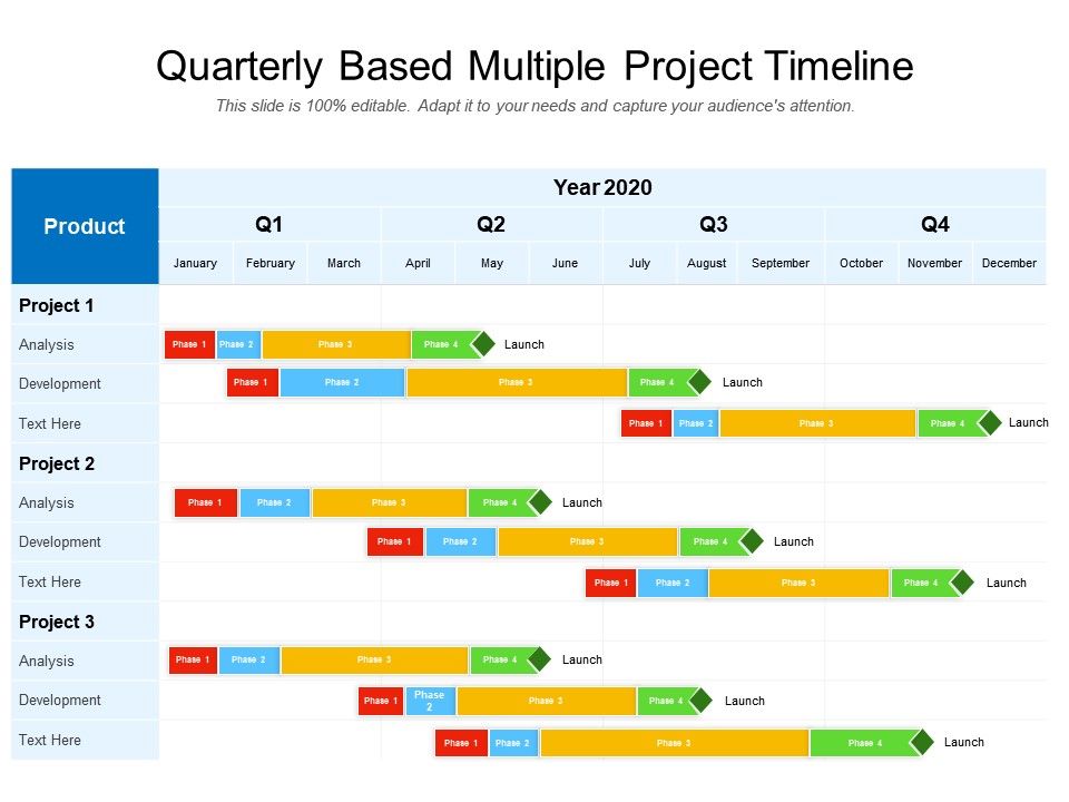 Quarterly Based Multiple Project Timeline PowerPoint Slides Diagrams