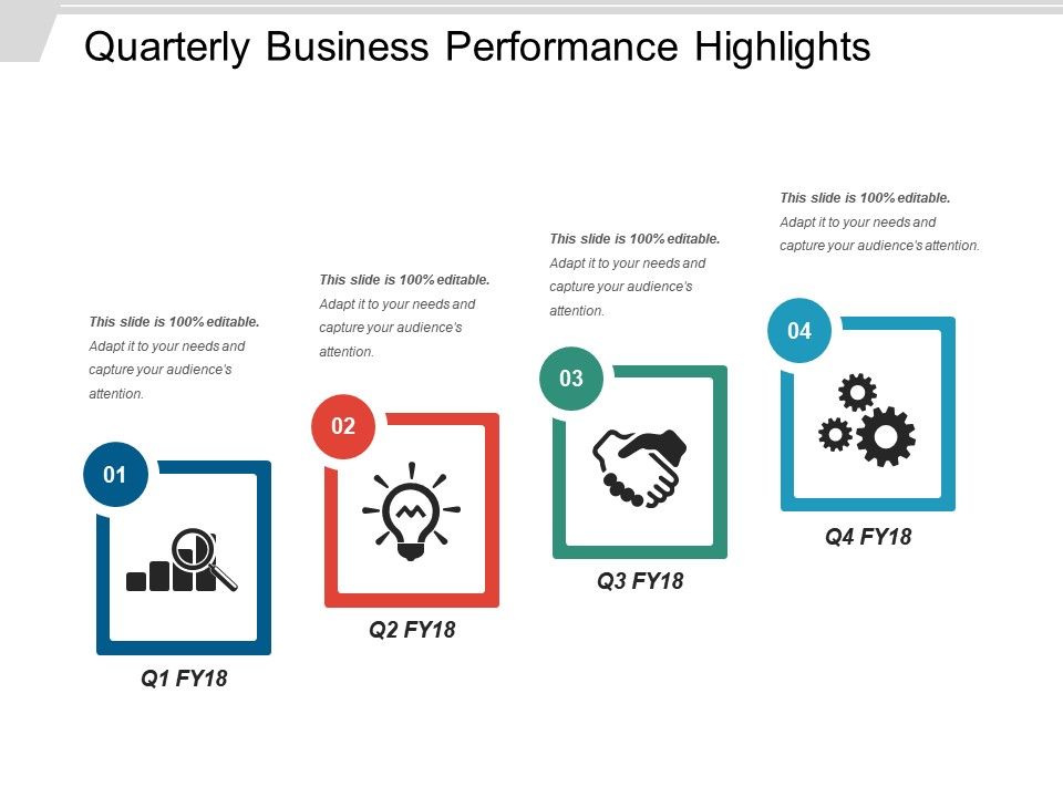 Quarterly Business Performance Highlights Example Of Ppt Powerpoint Presentation Sample Example Of Ppt Presentation Presentation Background