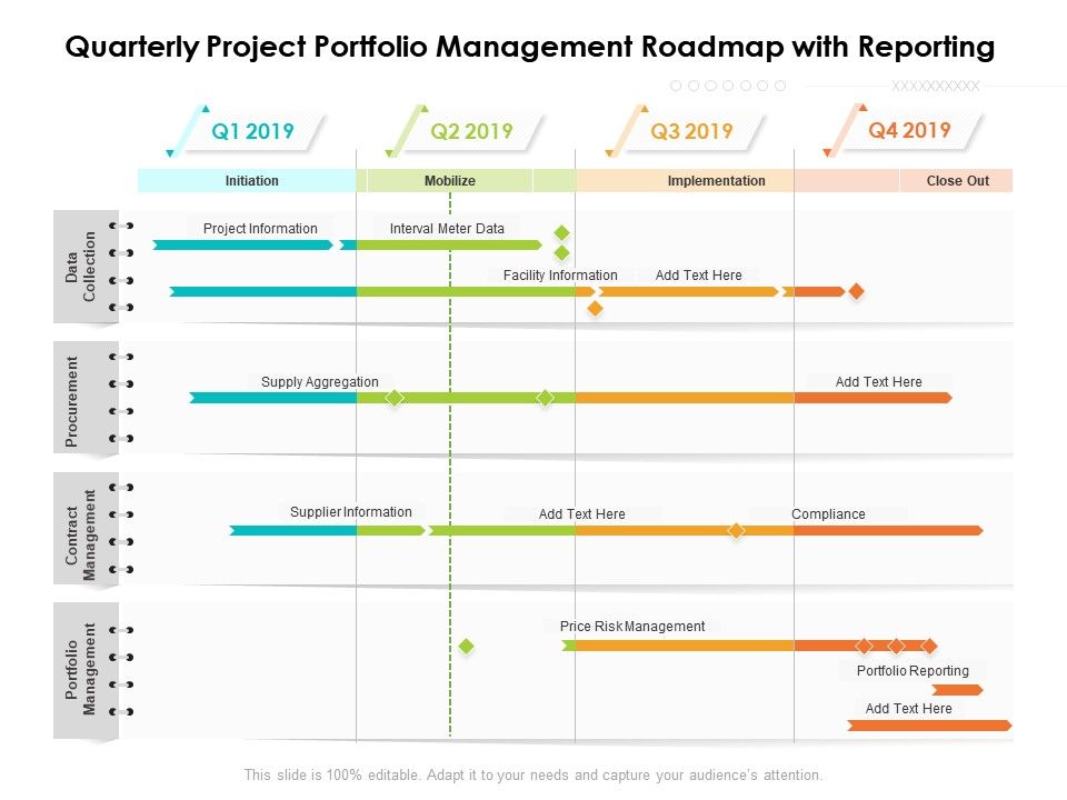 Quarterly Project Portfolio Management Roadmap With Reporting ...