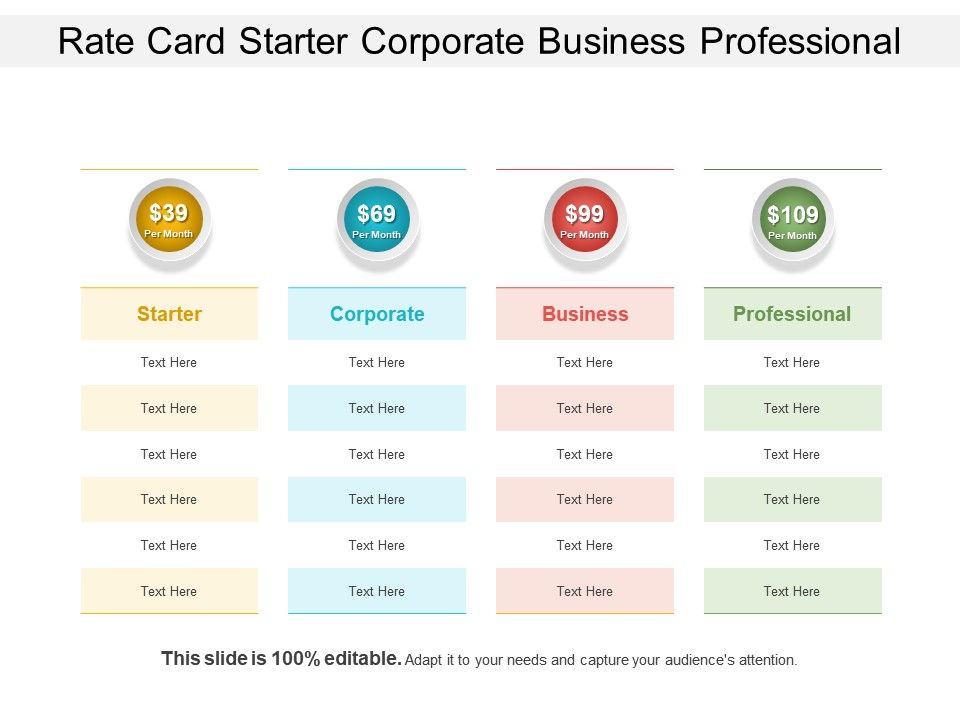 Rate Card Starter Corporate Business Professional Presentation Powerpoint Images Example Of Ppt Presentation Ppt Slide Layouts